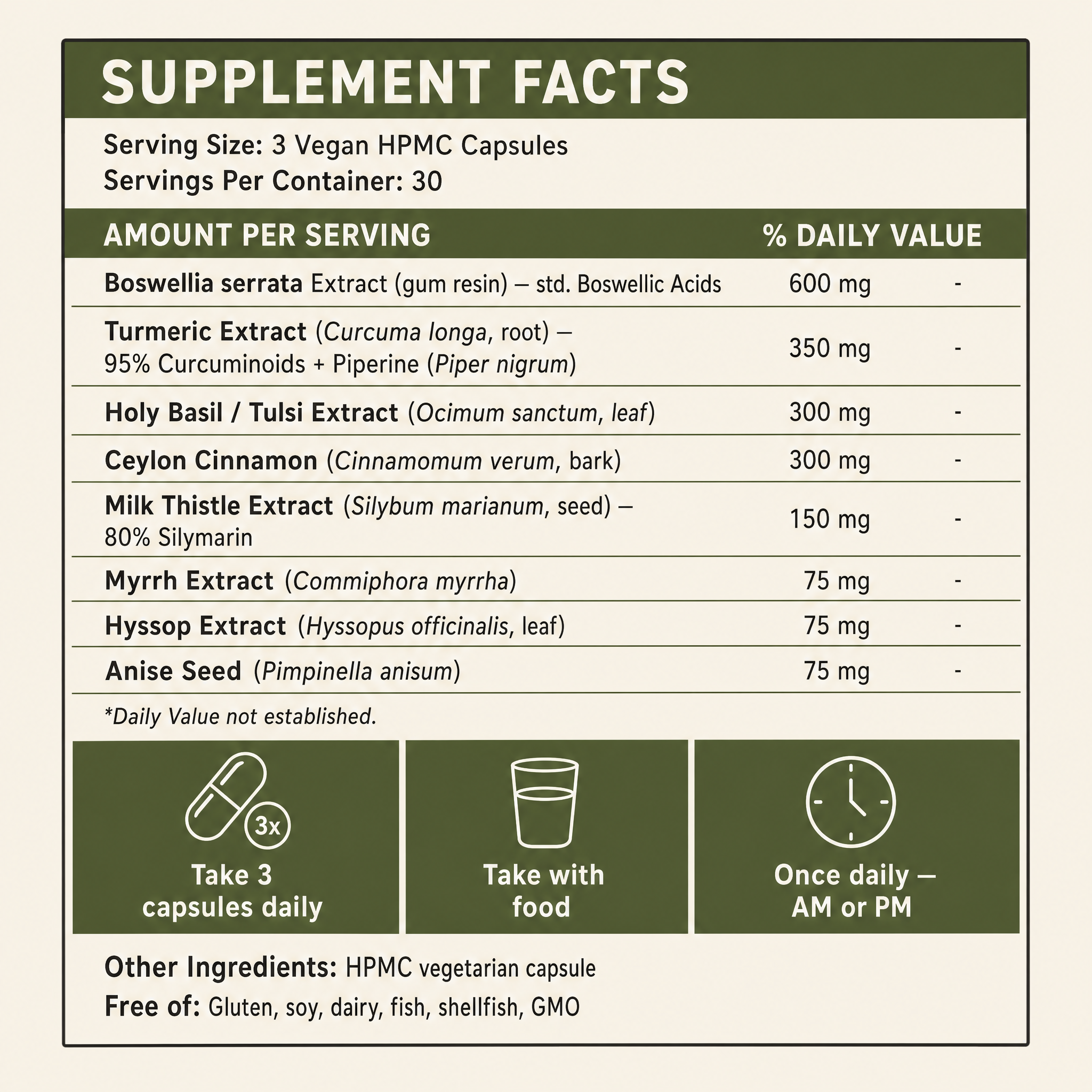 Supplement Facts — 1,925mg standardized actives across 8 biblical herbs