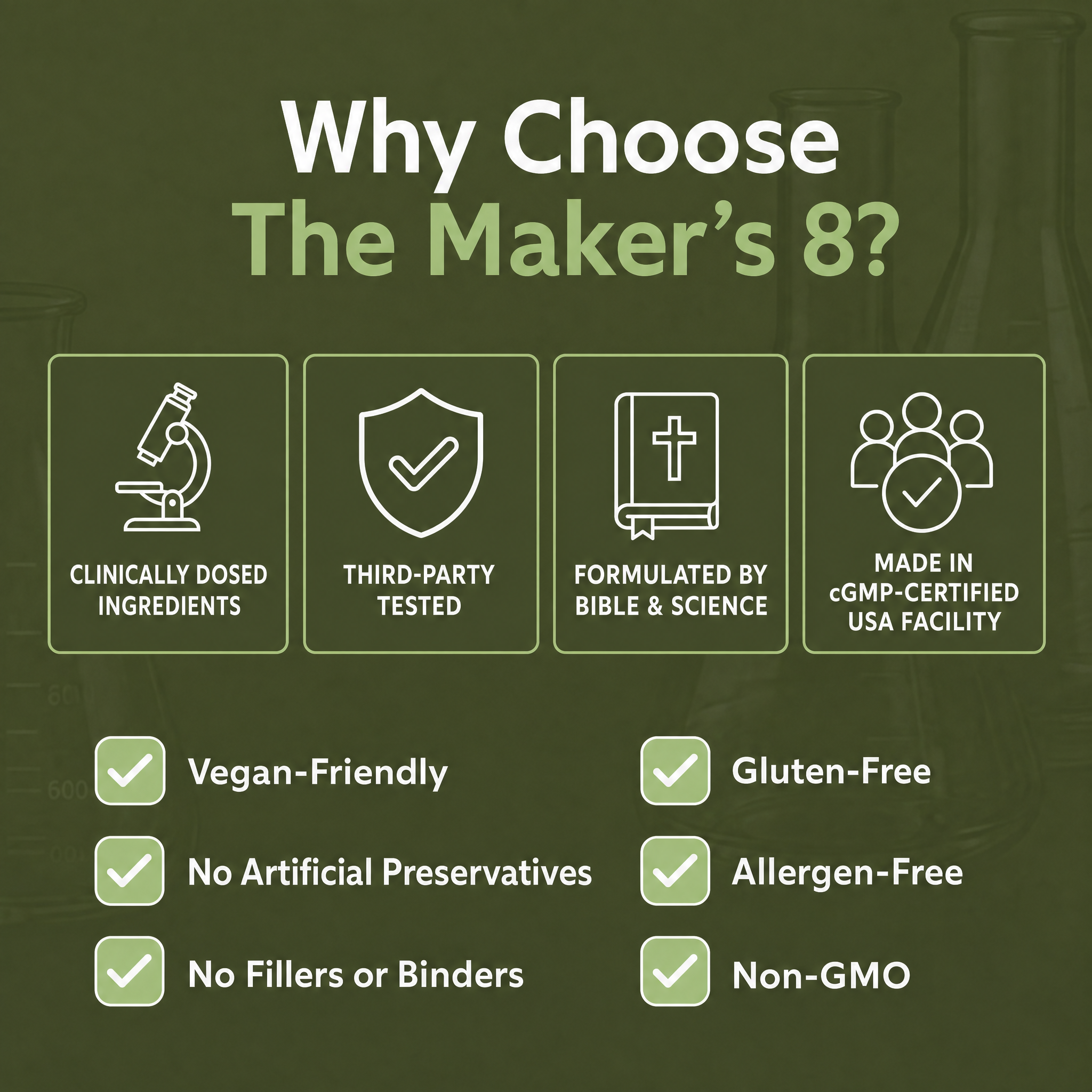 Why Choose The Maker's 8 — Clinically Dosed, Third-Party Tested, Bible & Science, cGMP USA