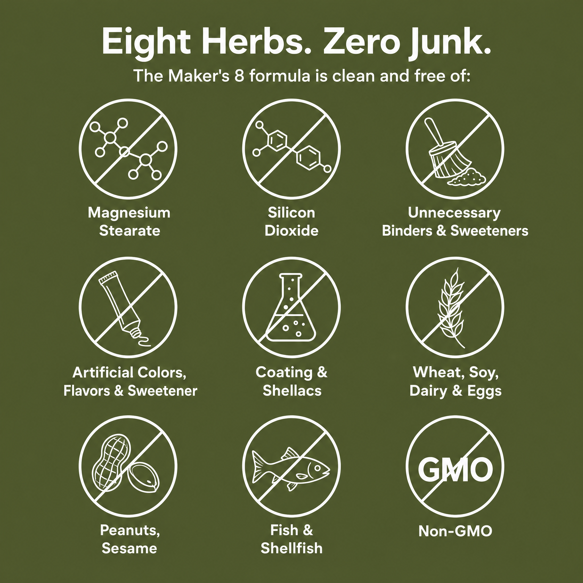 Eight Herbs. Zero Junk. — Free of fillers, stearates, allergens, GMOs